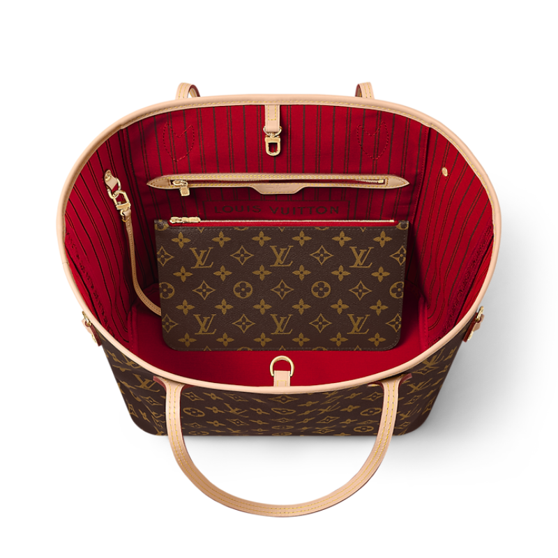 LOUIS VUITTON NEVERFULL